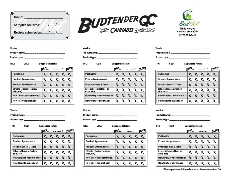First version — the full sheet with the store details and reviewer fields at the head, product identification across the upper block, and the scored criteria running down the page
