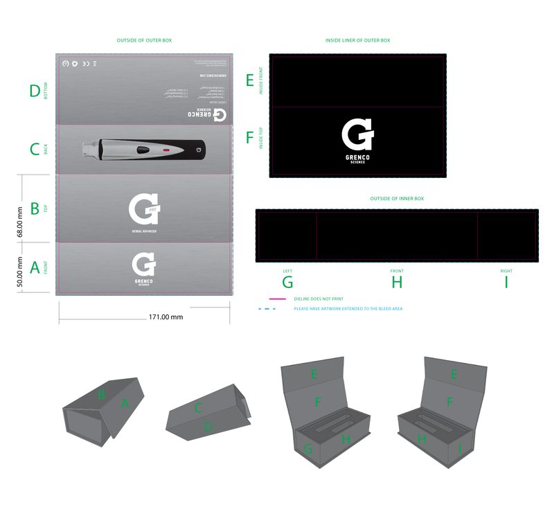 Grenco G Pen Pro — alternate dieline layout, darker theme with green accent strips and lifestyle photography panel