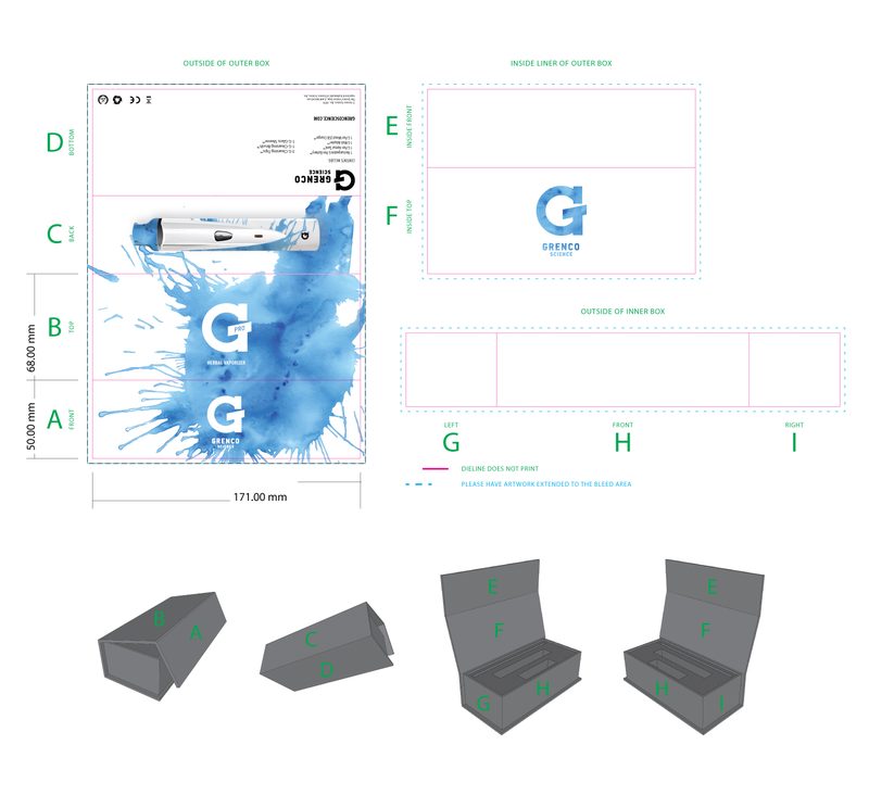 Grenco G Pen Pro — compact dieline with integrated lifestyle imagery and brand callouts along the side panels