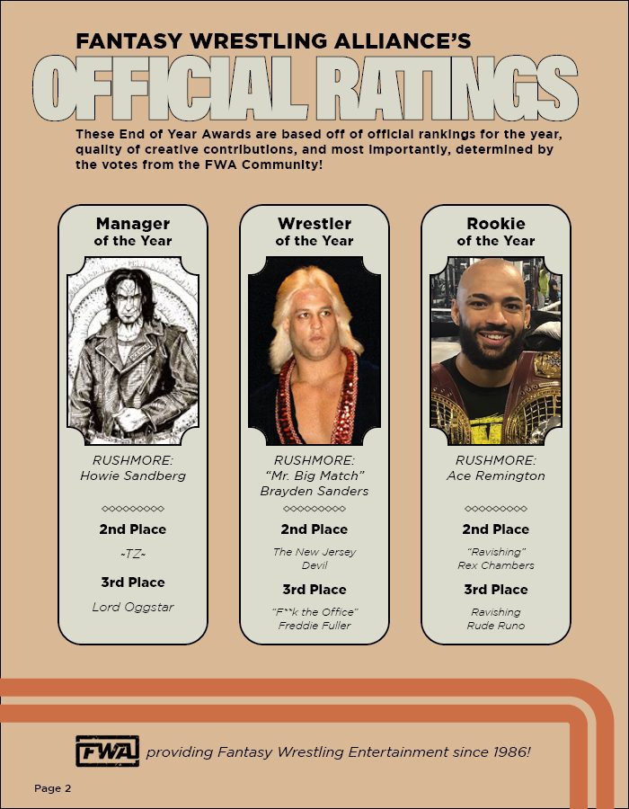 Year End Awards — secondary spread layout