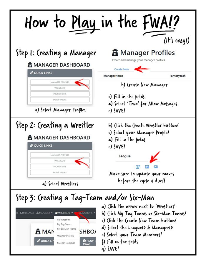 Page 1 — Steps 1 to 3, creating a manager, a wrestler, and a tag or six-man team, each instruction hand-lettered beside a cropped screenshot of the actual dashboard