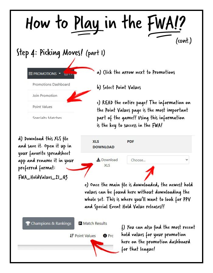 Page 2 — Step 4, finding the point-values page and downloading the hold-value spreadsheet, with drawn arrows tying every instruction to the control it refers to