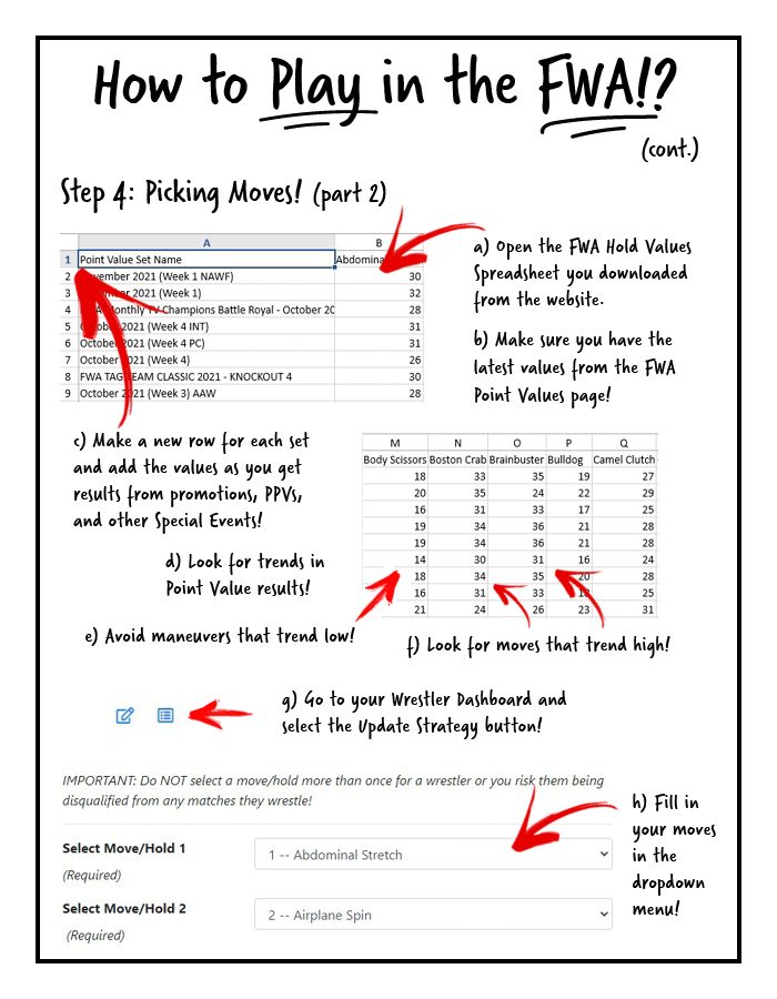 Page 3 — Step 4 continued, reading the hold-value data for trends and entering the chosen moves, including the warning that repeating a hold risks disqualification